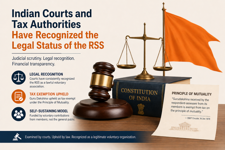 How Indian Courts and Tax Authorities Have Defined the Legal Status of the RSS